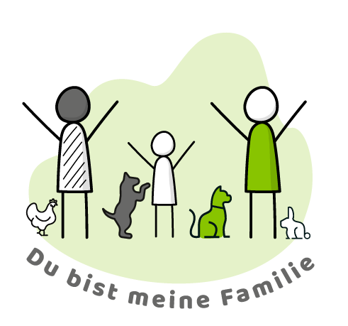 Icons einer Familie mit 2 Erwachsenen, einem Kind, einem Hund, einer Katze, einem Hasen und einem Huhn - Darunter die Aufschrift "Du bist meine Familie"